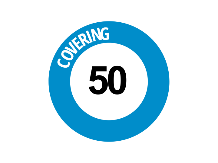 Covering 50 à partir de 449 