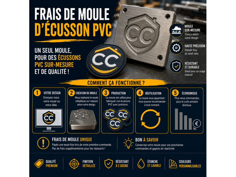 Frais de moule