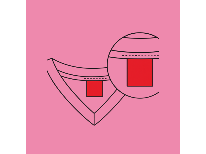 Létiquette personnalisée