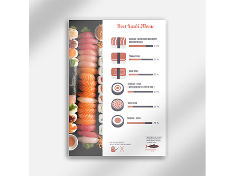 Menu encapsulé